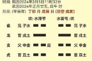 六爻事业，揭秘如何通过六爻事业吉凶