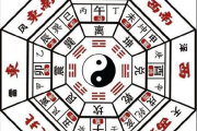 周易吉时方位详解大全图，揭秘古代智慧中的时空奥秘