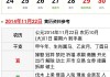 农历正月十二是什么星座？