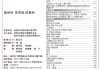 2020年7月1日，一个的历史节点