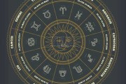 十二星座袋表，解读袋子中的星座密码