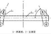 解密中的做梁，平衡能量的关键所在