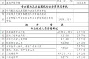 2023年重庆求签点求职指南，如何在求职季找到理想工作