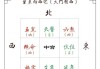 生辰八字选房位吉凶，学中的
