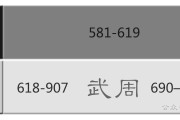 诸日起吉时歌诀，解读传统文化中的时间智慧