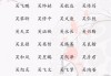 吴姓宝宝取名指南