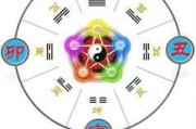 宝宝取名，五行八字测算，揭秘姓名背后的神秘力量