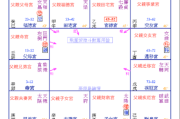 紫袍天师八字测算，解读命运的神秘钥匙