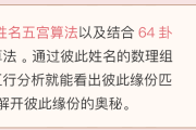 名字相似，吉凶不同，解析相似名字的