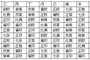 黑色属，吉凶解析与应用