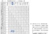 十二星座与iCloud，探索数字时代的情感寄托