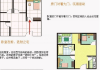 新建房子讲究，如何选择一个理想的房子