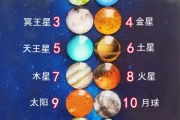 十二光年，最远的星图