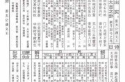 玄武山26签详解，揭秘玄武山26签的神秘含义与解签方法