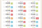 �馨悦名字吉凶，美好寓意与深层解析