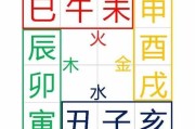 八字不合，从八字相克到命理