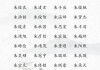 解字男宝宝名字怎么取名