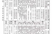 13签，求签背后的与智慧