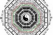 奇门遁甲，的神秘密码