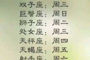 十二星座什么时候？解析星座与的神秘联