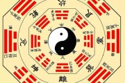 揭秘算卦与算命之间的奥秘，为什么学会算卦就要学会算命？