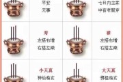 解析焚香吉凶图片的奥秘，从传统到现代的转变