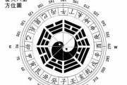 吉凶，揭示天生的与不幸