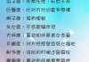 十二星座，搞笑到你怀疑人生