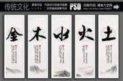 好，用户让我写一篇关于五行八字运势测算方法的文章，先写标题，再写内容，内容不少于938个字。首先，我需要明确五行八字的基本概念，解释测算方法，最后给出一些应用和注意事项