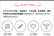 探秘三藏姓名,打分与吉凶解析 探秘三藏姓名,打分与吉凶解析