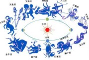 十二星座背后的贵族身份，从黄道带到神秘的星族