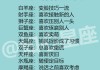 十二星座搞笑星座是什么？