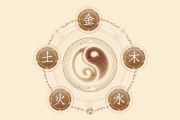 五行运势与生肖查询表，了解天命与命运的奥秘