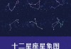 星象分析，十二星座开什么车？