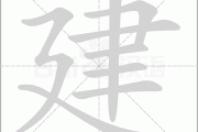 建什么房子才是好？