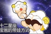 揭秘十二星座的姓氏之谜，趣味星座与姓氏的奇妙碰撞