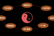 浮图塔黄道吉日吉时，历史与现代意义