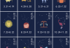 十二星座的缺点与性格分析