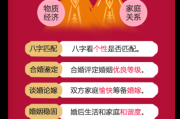 八字婚姻，传统智慧与现代生活的 bridge