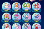 揭秘十二星座，属什么最？