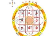 家门禁忌，哪些树不宜栽种，以保家居安宁？
