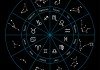 十二星座专属名称是什么