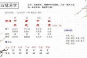 八字健康运势测算，了解个人健康与未来趋势