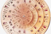 揭秘绞在算命中的含义，命运交的神秘符号解读