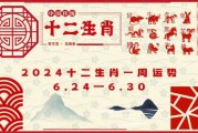 6月十二生肖运势揭秘，运势起伏，运势如何？