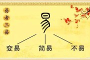 易奇八字测算求卦，开启命理之门的钥匙