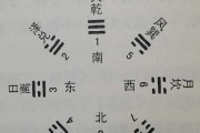 坐向起卦法是什么