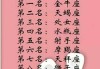 6月份运势，与吉凶解析