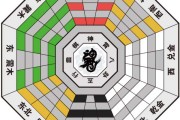 八卦与算命，传统文化中的智慧之光