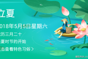 月份属相运势最好的生肖解析